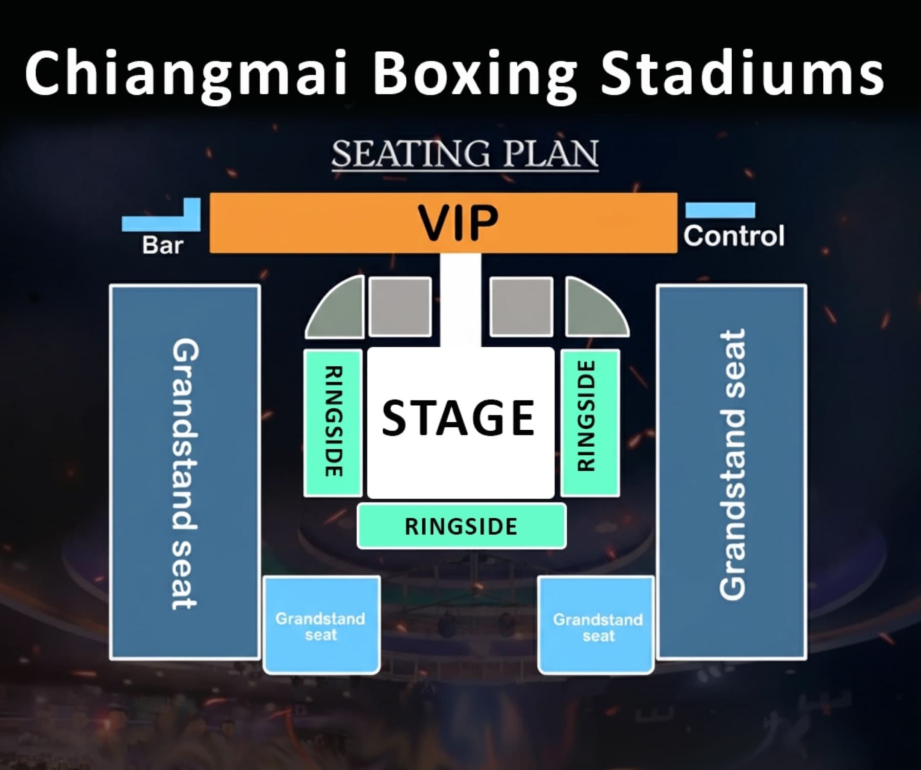 Muay Thai Chiang Mai Boxing Stadium tour photo 8